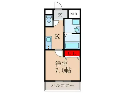 パーラム淡路(1K/5階)の間取り写真