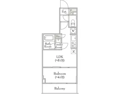 ルミーク関内II(1LDK/6階)の間取り写真