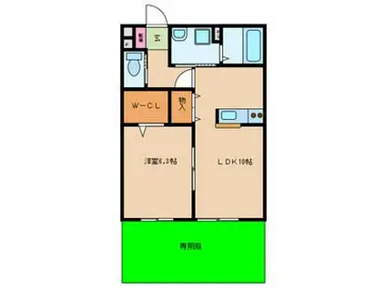 ヴィラブルームA棟(1LDK/1階)の間取り写真