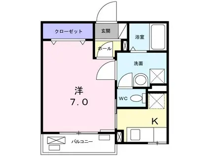 フダルーム(1K/2階)の間取り写真