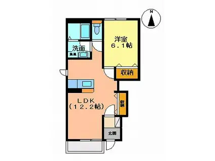ラフィネ(1LDK/1階)の間取り写真