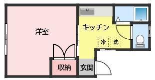 コーポパルテノン(1K/2階)の間取り写真