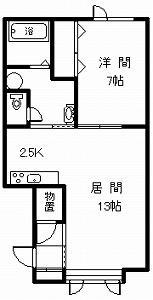 フォーシーズン北門(1LDK/2階)の間取り写真