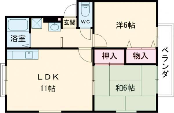 ウインドー谷口(2LDK/1階)の間取り写真