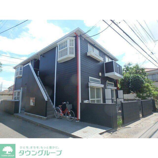 リブレス新河岸III