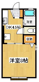 ハイコーポ柳郷地C(1K/2階)の間取り写真