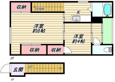ワイズアパートメント和泉I