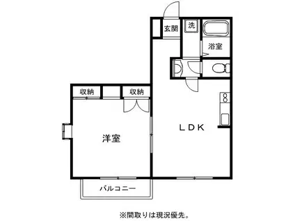 リバーシティ学園都市(1LDK/5階)の間取り写真