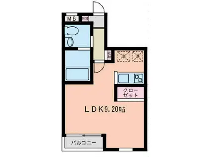 ラ ヴィータ(ワンルーム/3階)の間取り写真