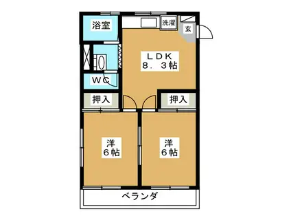 コペンミユキ(2LDK/1階)の間取り写真