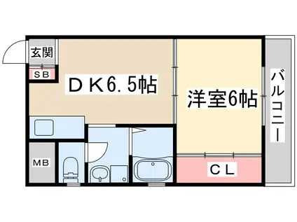 レクシア新大阪(1DK/6階)の間取り写真