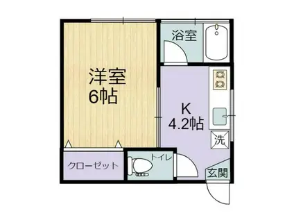 三戸部アパート(1K/2階)の間取り写真