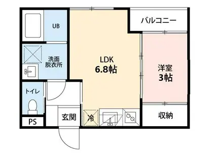 Y-HOUSE(1LDK/1階)の間取り写真