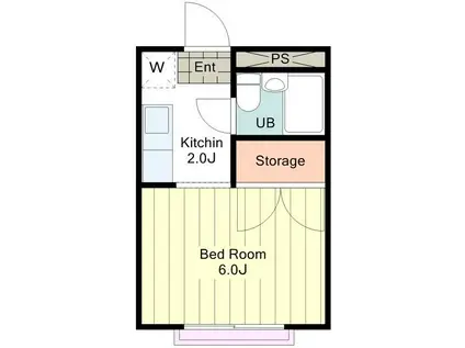 第2アベニュー八木(1K/2階)の間取り写真