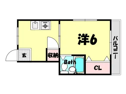 下沢通マンション(1K/1階)の間取り写真