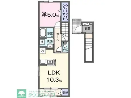 サニーヒルズ(1LDK/2階)の間取り写真