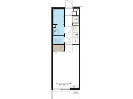 リブリ・東寺尾東台(1K/3階)の間取り写真
