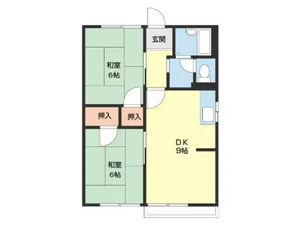 タウニィ紀ノ川(2DK/1階)の間取り写真