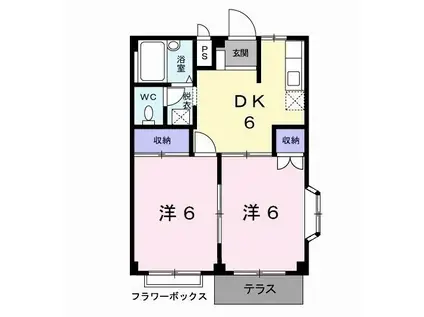 コーポオガタIII(2DK/1階)の間取り写真