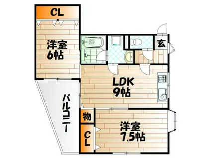 エミナースII(2DK/3階)の間取り写真