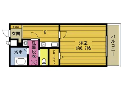 SAKURA(1K/5階)の間取り写真