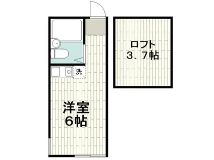 ユナイト鶴見エリック・クラプトン(ワンルーム/2階)の間取り写真
