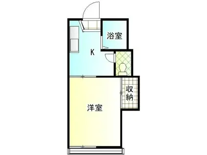 サニーハイツ(1K/2階)の間取り写真