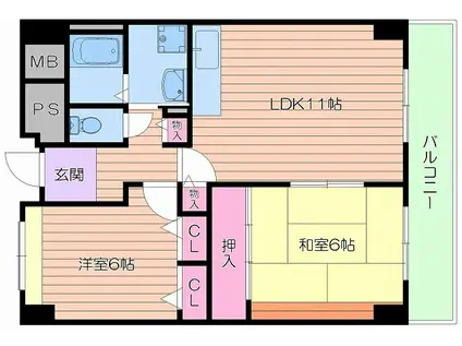 レジディア西天満(2LDK/11階)の間取り写真