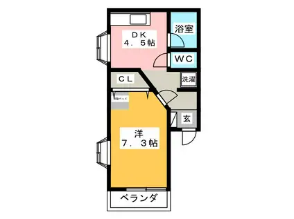 フィフティーベルB(1DK/1階)の間取り写真
