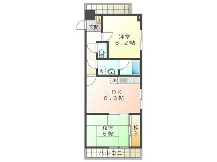 レスカール鵜の森(2LDK/7階)の間取り写真