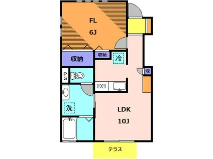 東急大井町線 緑が丘駅(東京) 徒歩9分 2階建 築18年(1LDK/1階)の間取り写真