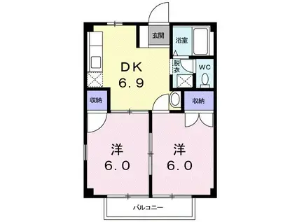 グリーンヒルズ(2DK/1階)の間取り写真