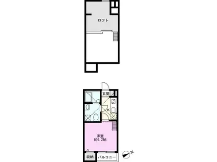 松戸新田 LUCKYHOUSE(1K/2階)の間取り写真