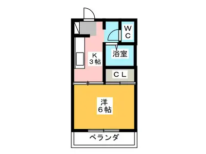 メゾン原(1K/2階)の間取り写真