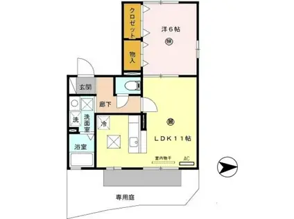 ドエル浜宮(1LDK/1階)の間取り写真