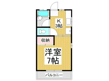 ハイツホットミルク(1K/2階)の間取り写真