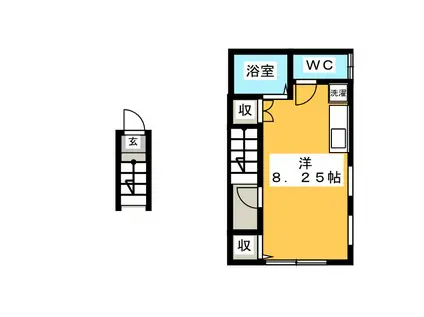 CAMELLIA西早稲田(ワンルーム/2階)の間取り写真