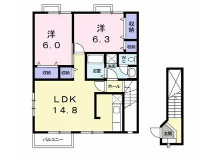 サンシェール B(2LDK/2階)の間取り写真