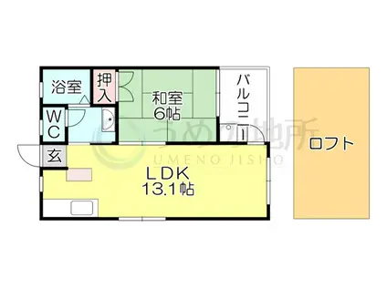 シティベール山村IIC(1LDK/1階)の間取り写真