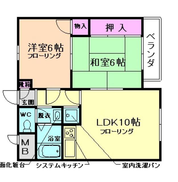 ガーデンヒル箕面(2LDK/1階)の間取り写真