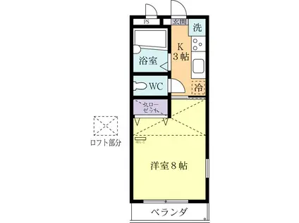 サンコーポIII(1K/1階)の間取り写真