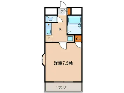 エストール城南(1K/1階)の間取り写真