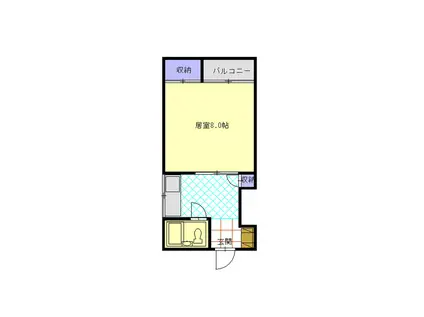 コジマ西ビル(1K/4階)の間取り写真