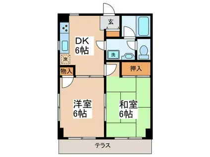 朋會マンションB(2DK/1階)の間取り写真