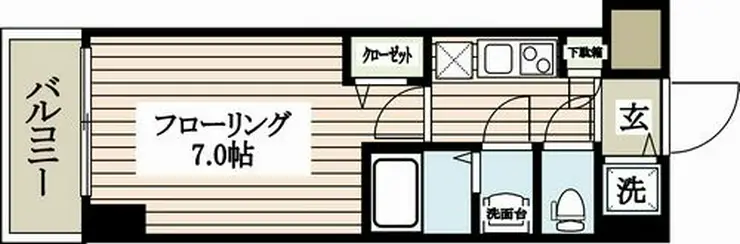 ガーラ・ステーション新宿御苑前 7階階 間取り