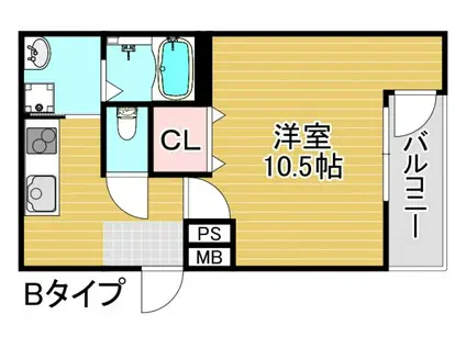 フジパレス住ノ江駅南V番館(1K/2階)の間取り写真