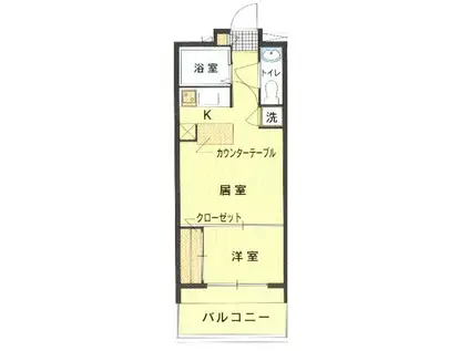 エステート・モア・天神サクセス(1LDK/9階)の間取り写真