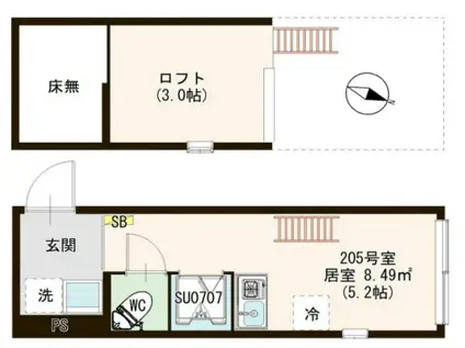 MET小岩(ワンルーム/2階)の間取り写真