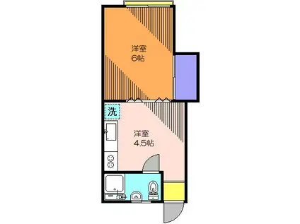 VILLA長月(1DK/1階)の間取り写真