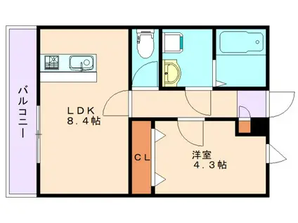 LA BALANCE(1LDK/1階)の間取り写真